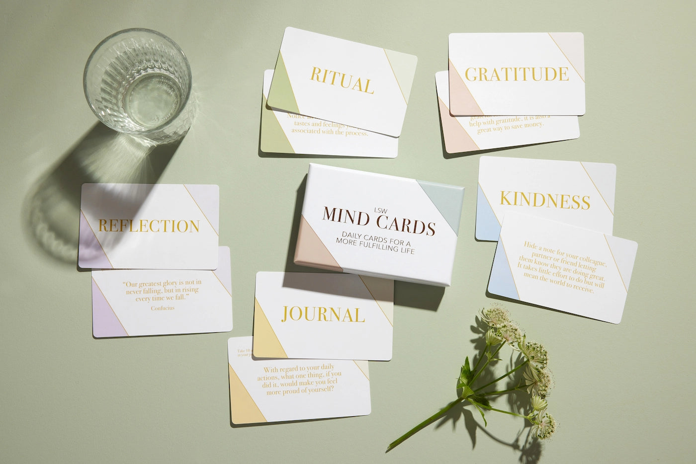 Mind Cards - Daily Wellbeing Cards