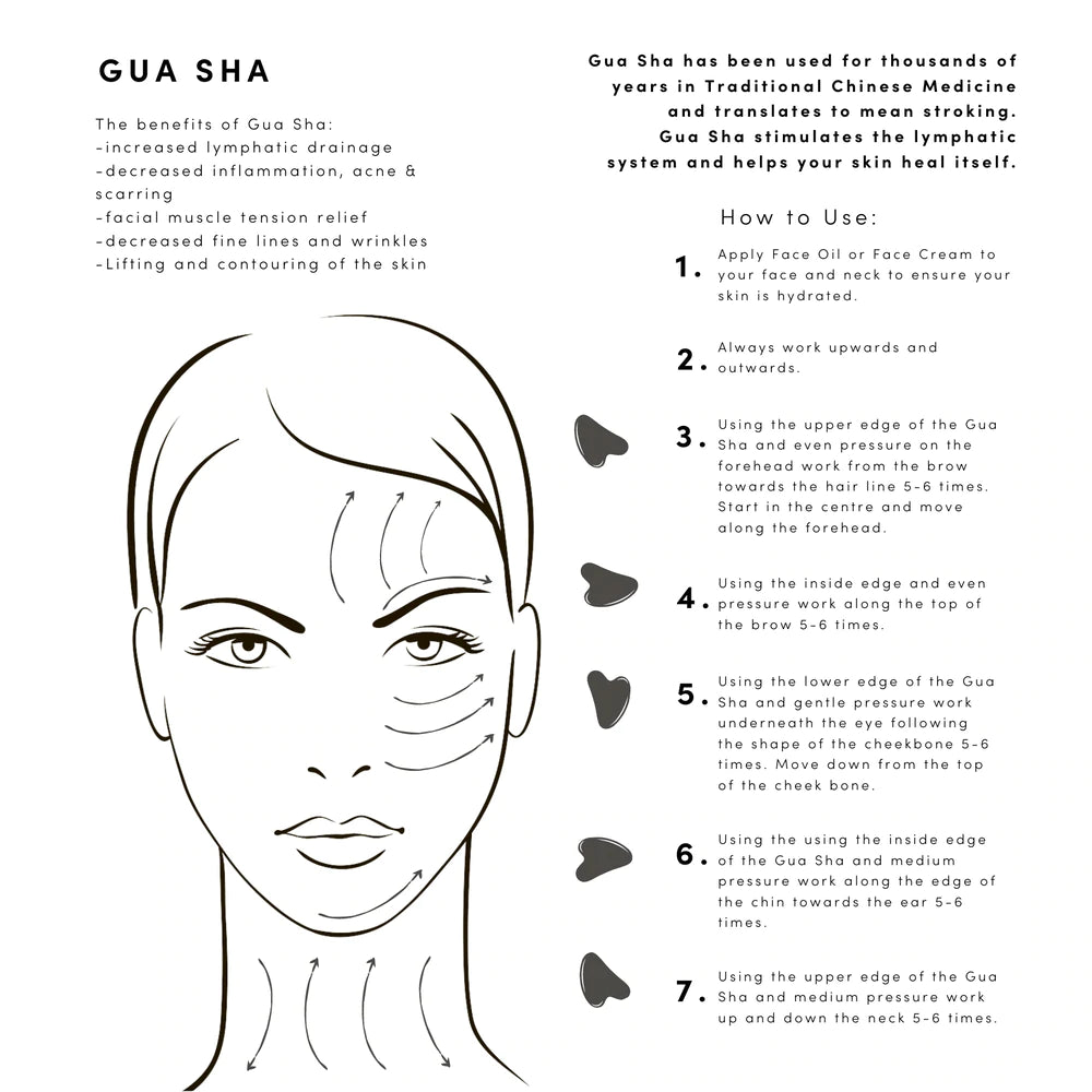 Rose Quartz Gua Sha & Roller Set