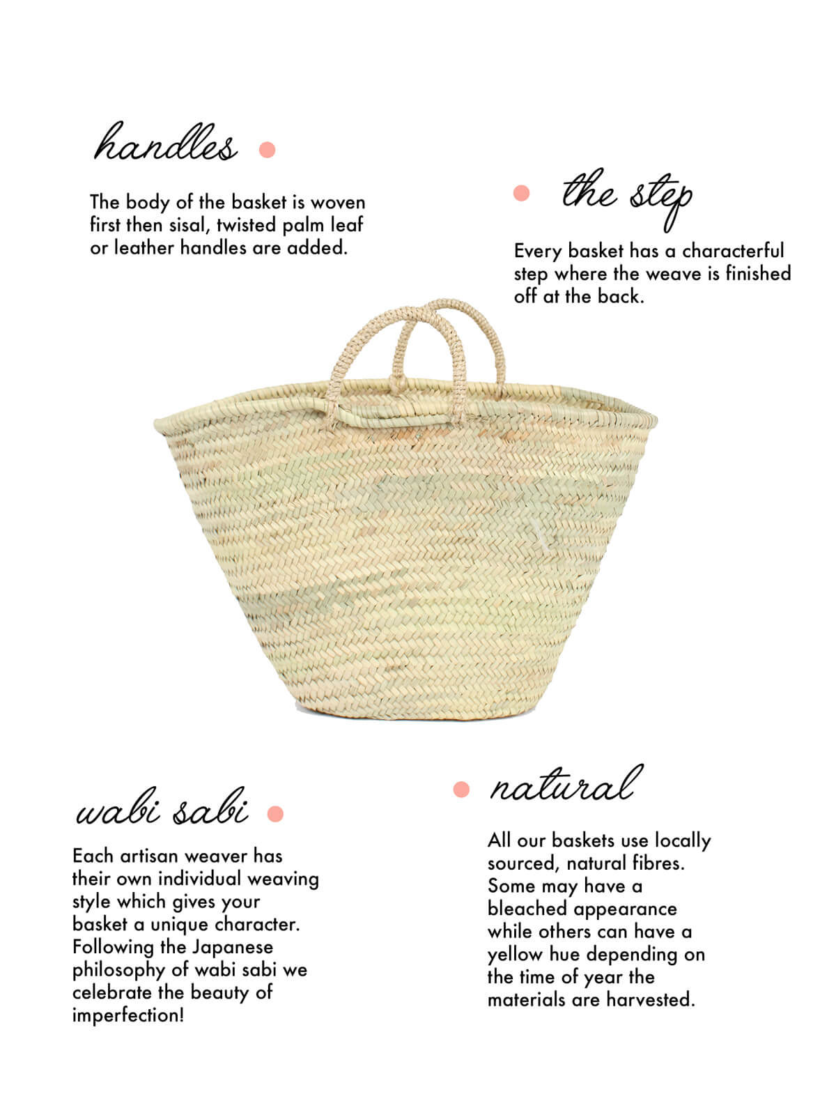 Beldi Moroccan Basket